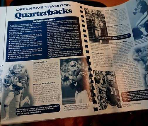 2000 UF FOOTBALL MEDIA GUIDE-Fully Autographed COA
