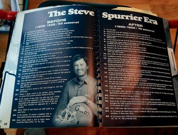 2000 UF FOOTBALL MEDIA GUIDE-Fully Autographed COA